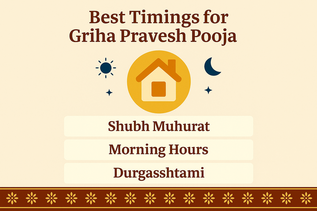 Infographic Showing Best Timings for Griha Pravesh Pooja Including Shubh Muhurat and Morning Hours